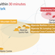 Illustration for article titled Map Of 2018 Olympics Venues Stirs Up International Conflict Between South Korea And Japan
